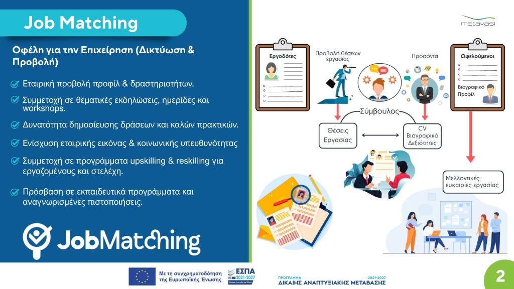 project Jobmatching 3 scaled